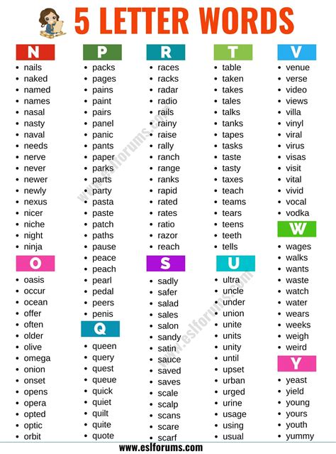 5 letter words with aie in them|5